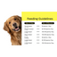 Doggy Ji Combo : Doggy Ji Biscuits (with Chicken Extracts) – 30 Packets + Ragi Shots – 1 Pouch